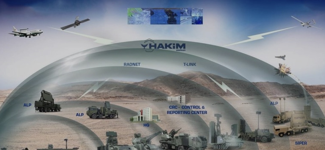 La Turchia si costruisce il suo sistema di difesa aerea “Steel Dome”